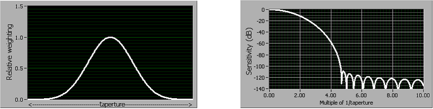 十大外围足球平台app手机版-体制女生找工具,好难!(图2) 十大外围足球大平台
