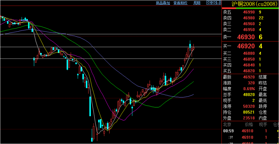 十大外围足球平台app手机版