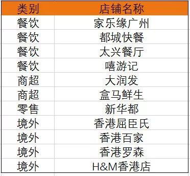 十大外围足球大平台