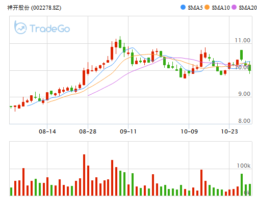 十大外围足球平台app