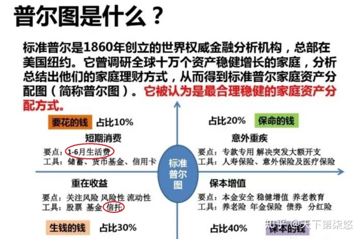 基于激励性薪酬制度下企业管理模式的创新|十大外围足球平台app手机版(图2) 十大外围足球大平台
