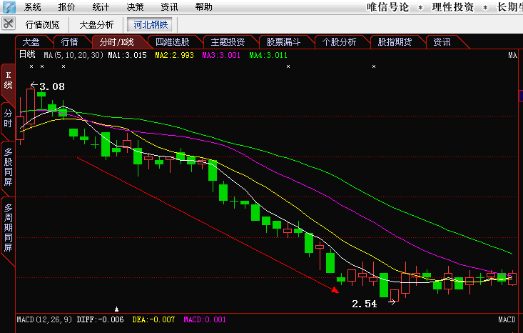 十大外围足球平台app