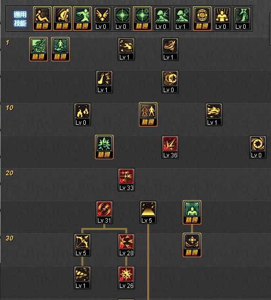 十大外围足球平台app:推进当代中国经济发展的国家战略(图2) 十大外围足球平台app手机版