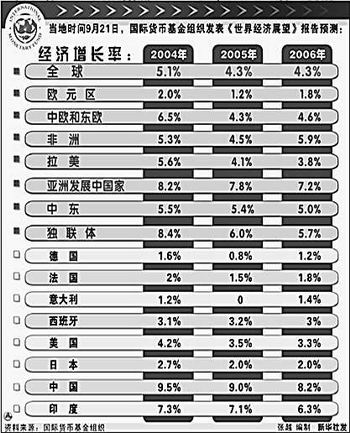 十大外围足球平台app手机版